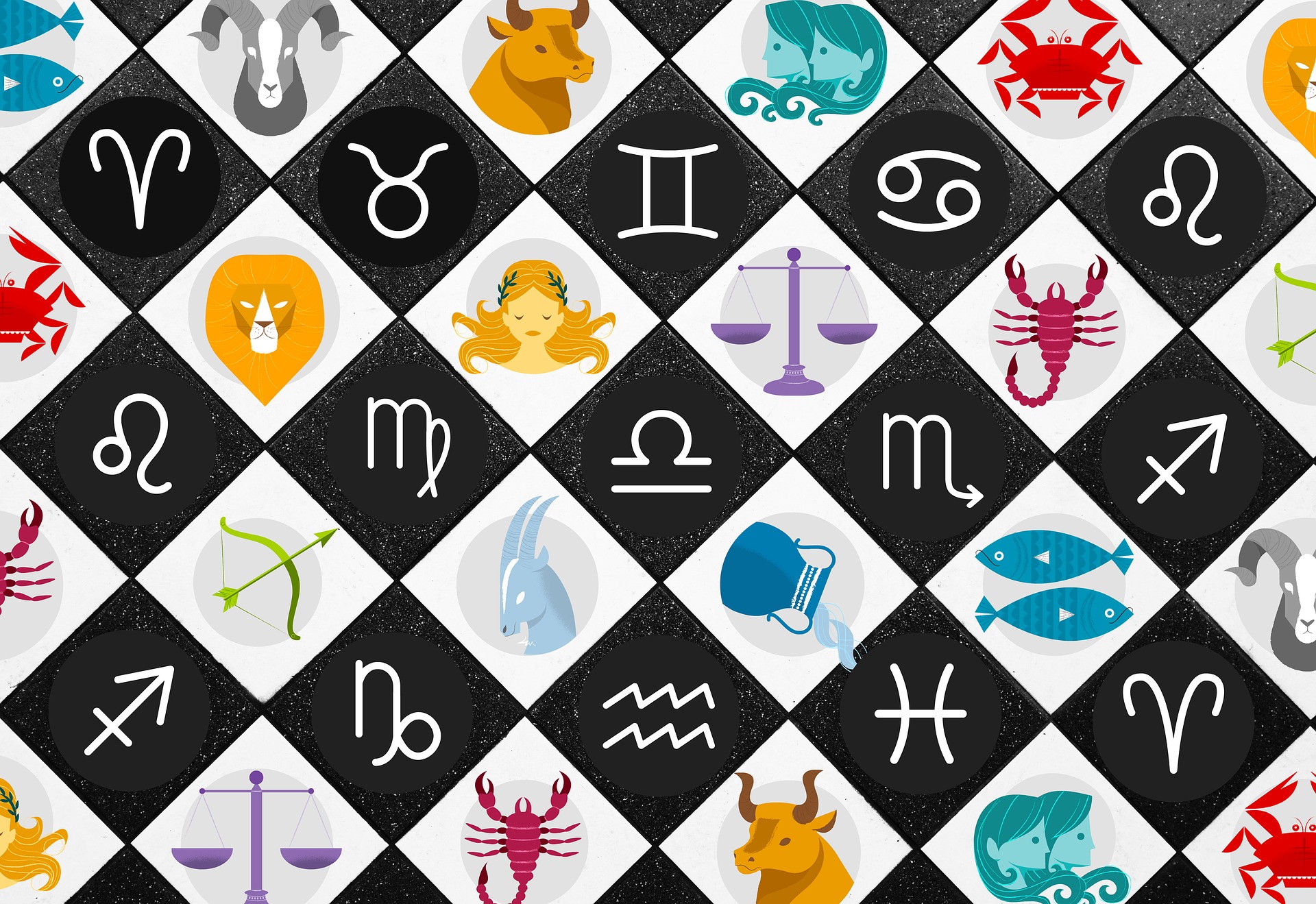 Pin on Zodiac Signs : Astrology Blog